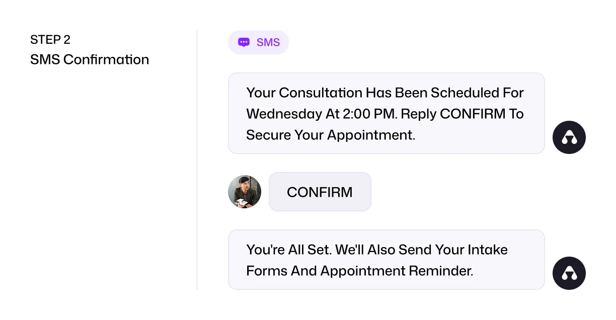 SMS Automation