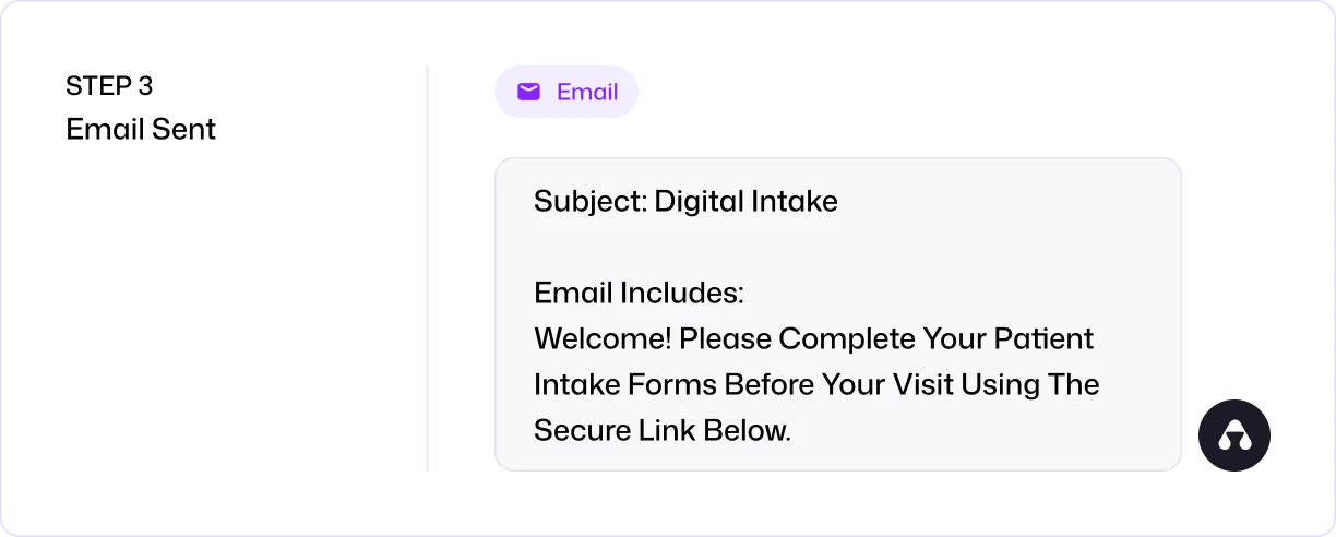 Email Automation